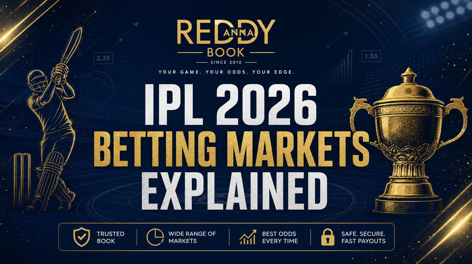 Reddy Anna Book — Popular IPL 2026 Betting Markets