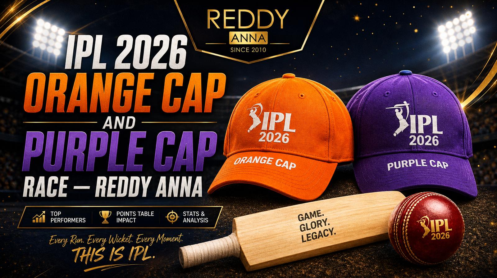 IPL 2026 Orange Cap and Purple Cap Race — Reddy Anna